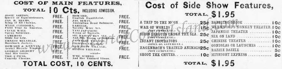 Luna Park Rides 1903